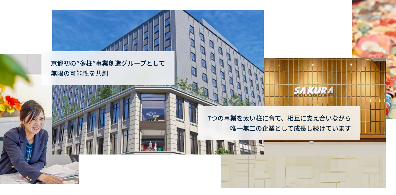 さくらグループ 多柱事業創造